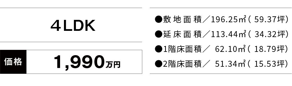 価格・面積